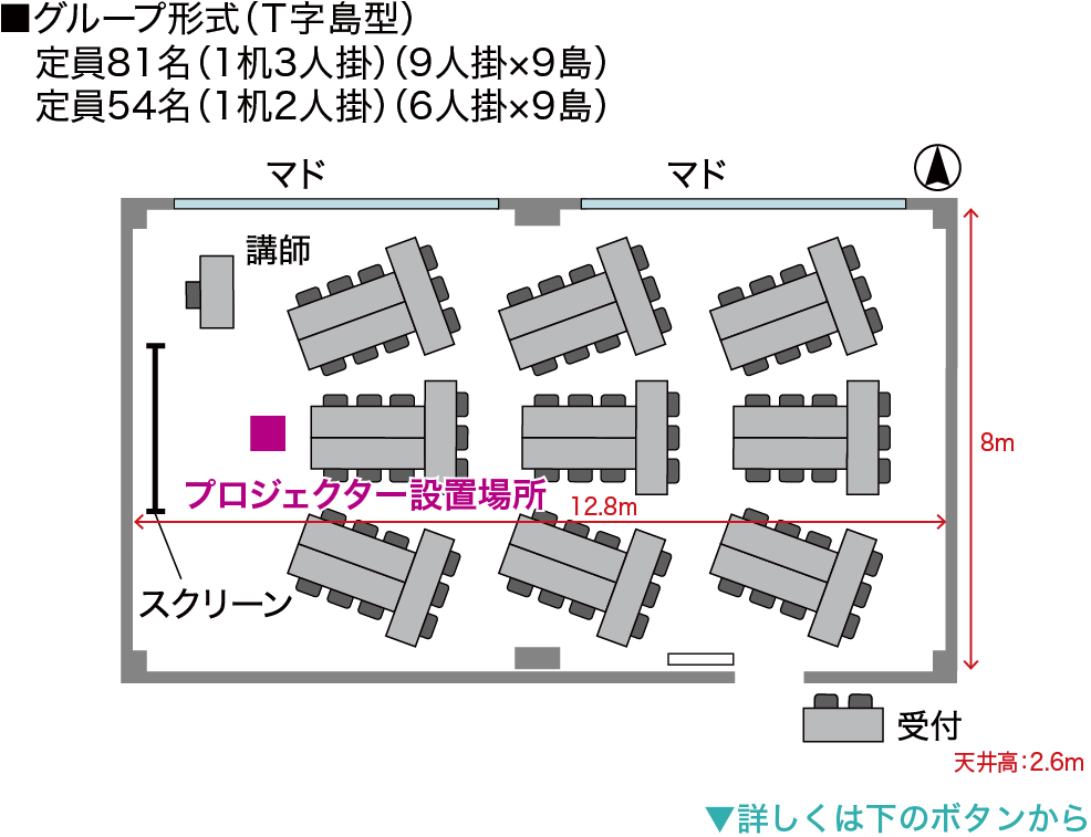 GP-T字島型