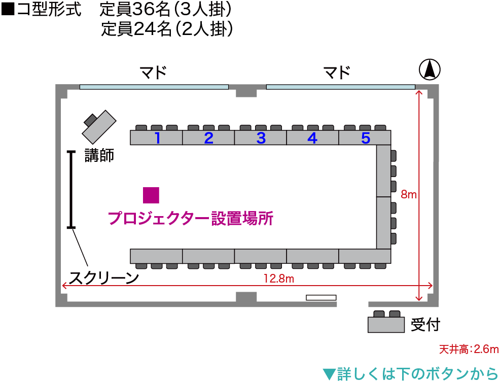 コ字