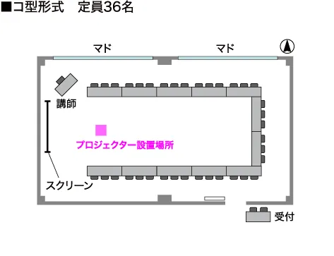 コ字