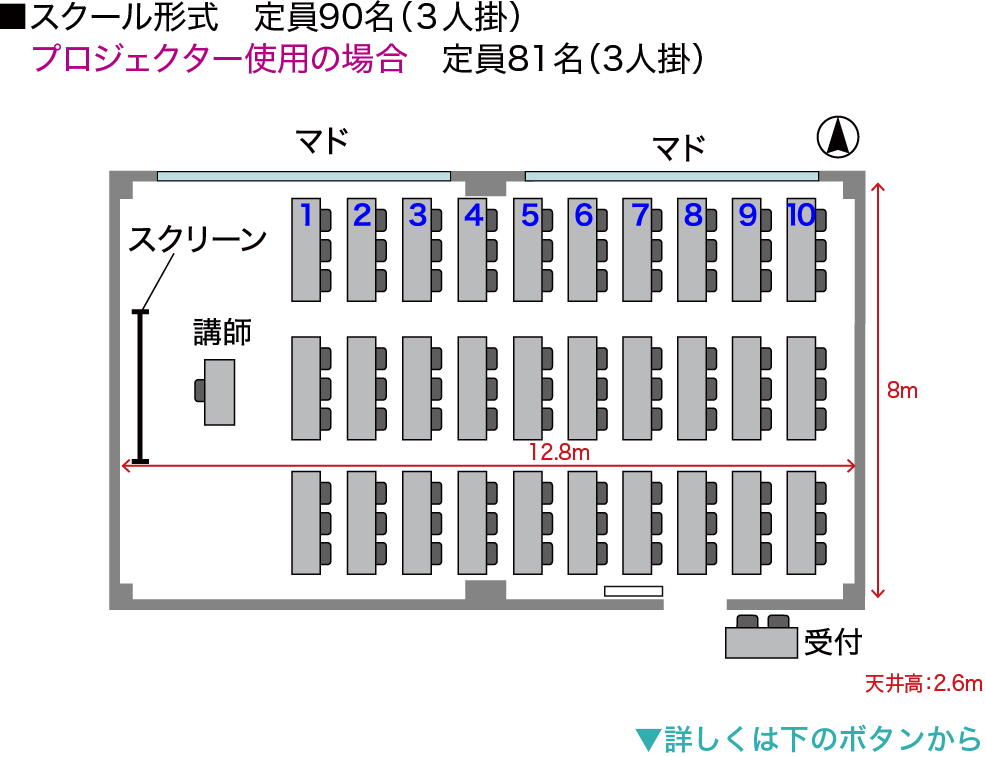 スクール形式