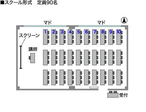 スクール形式