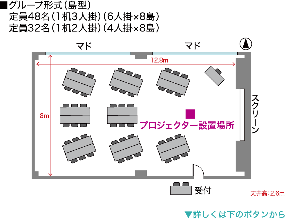 GP-島型