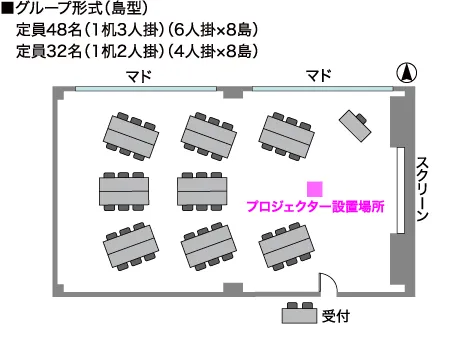 GP-島型