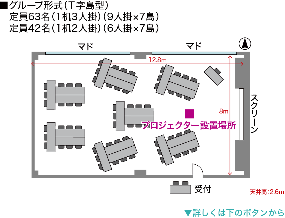 GP-T字島型