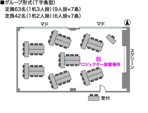GP-T字島型