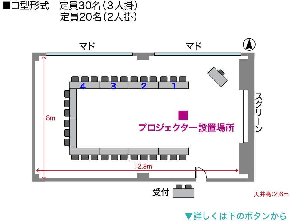 コ字