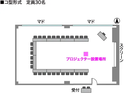 コ字