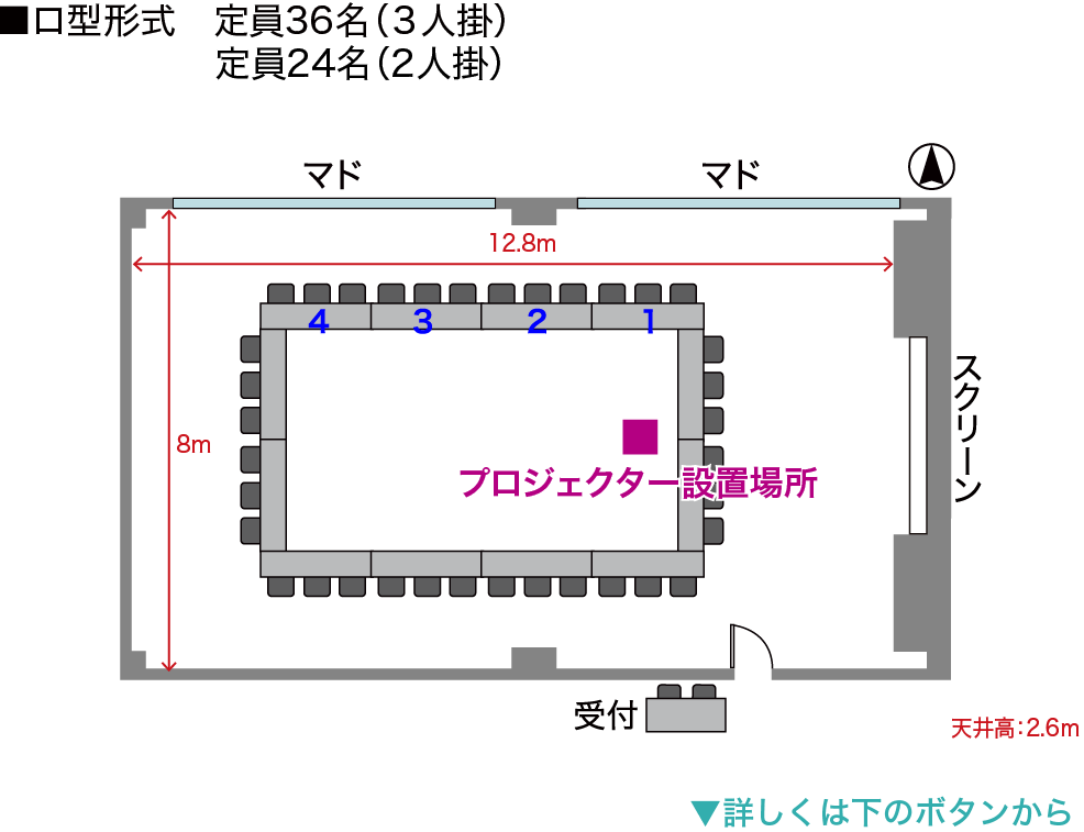 ロ字