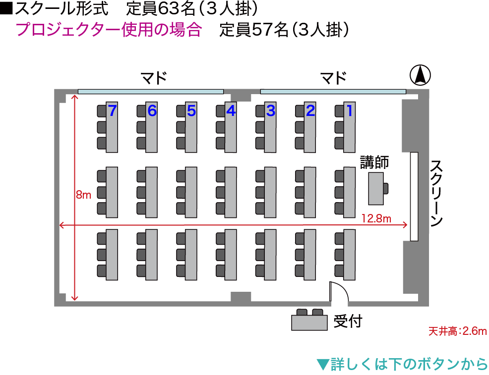 スクール形式