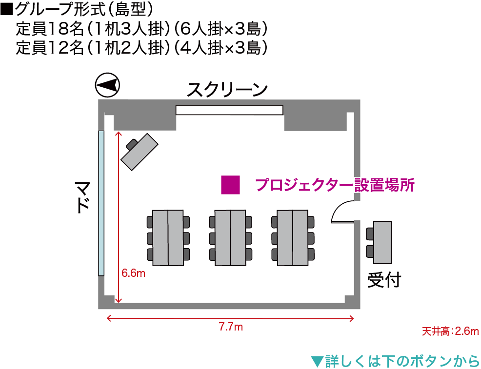GP-島型
