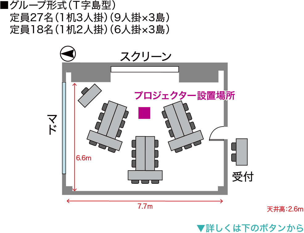 GP-T字島型