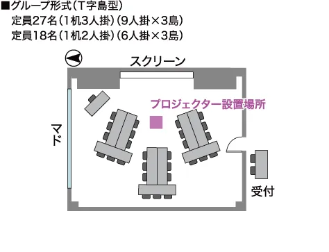GP-T字島型