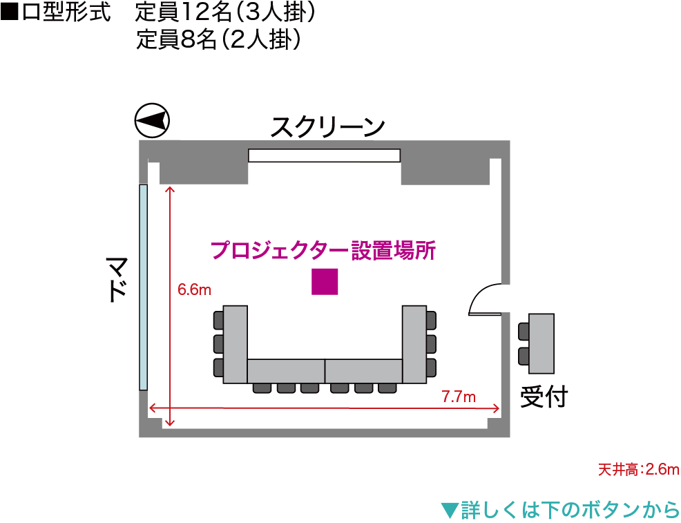 コ字