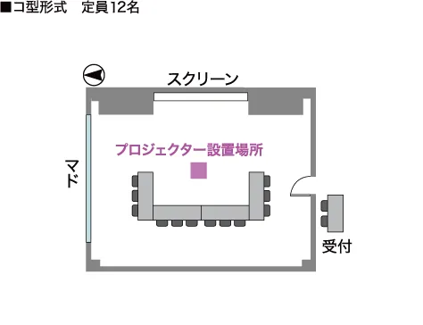 コ字