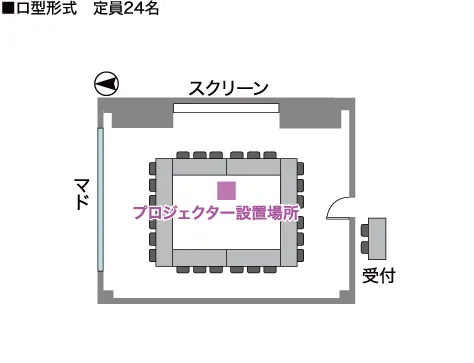 ロ字