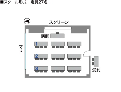 スクール形式