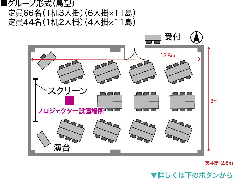 GP-島型