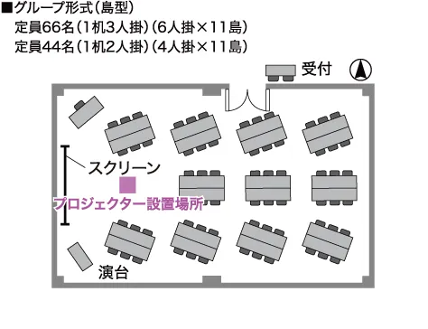 GP-島型