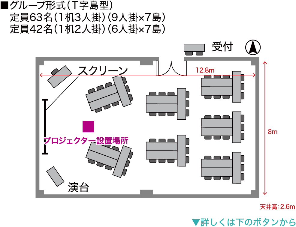 GP-T字島型