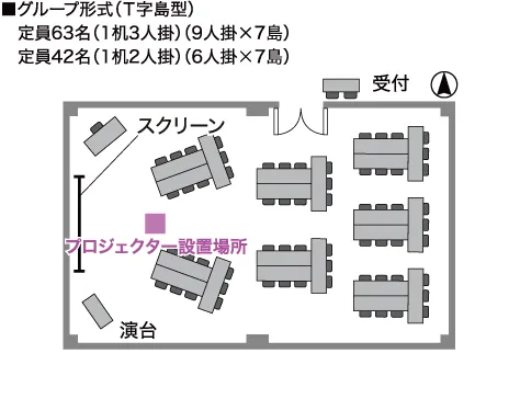 GP-T字島型