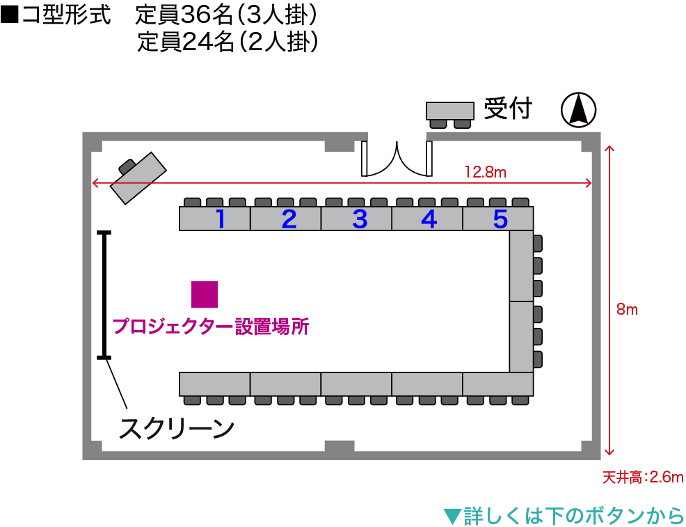 コ字