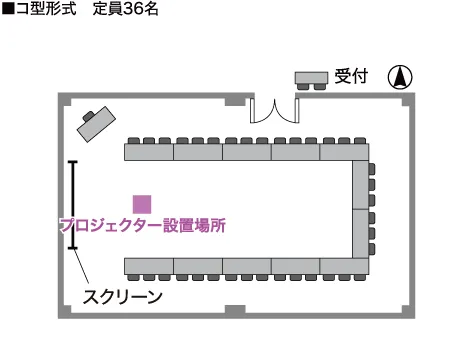 コ字