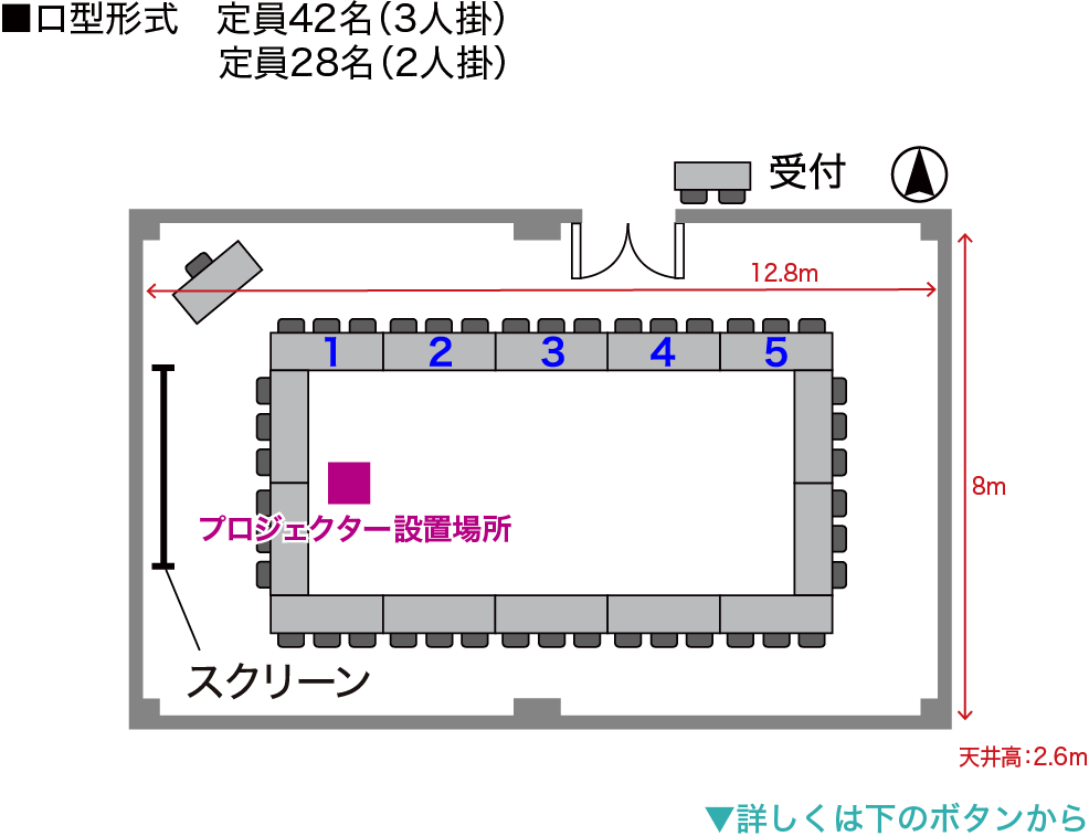 ロ字