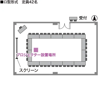 ロ字