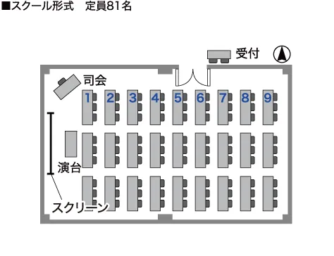 スクール形式