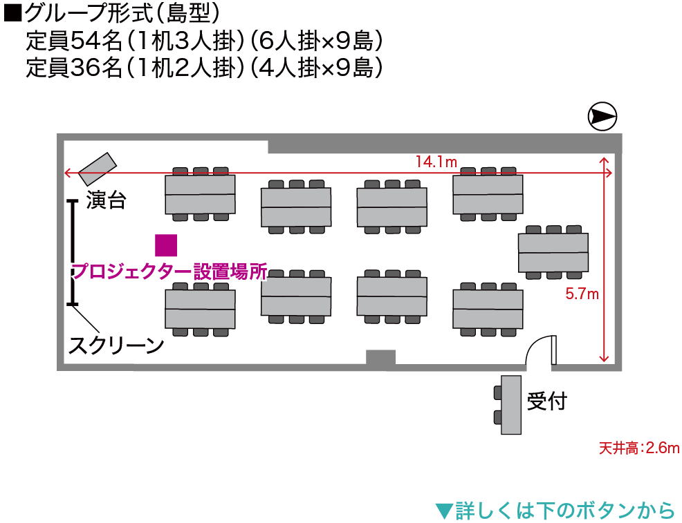 GP-島型