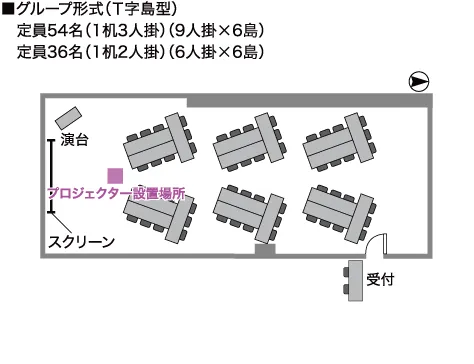 GP-T字島型