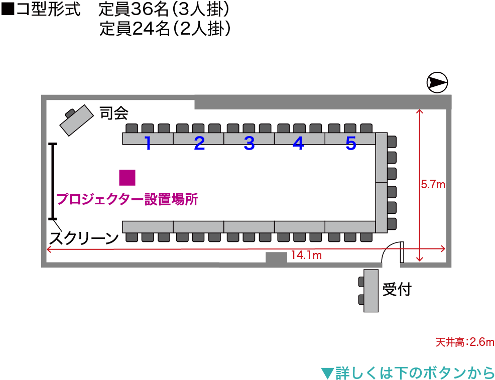 コ字