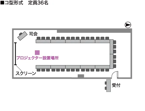 コ字