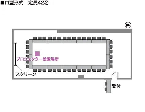 ロ字