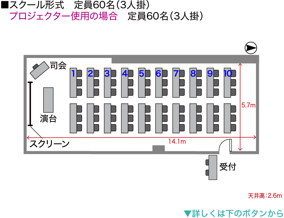 スクール形式
