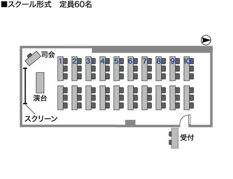 スクール形式