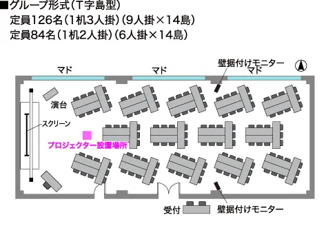 GP-T字島型