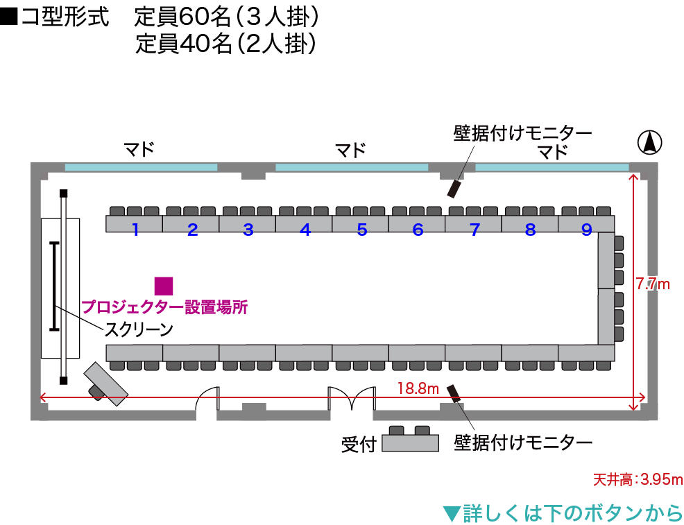 コ字