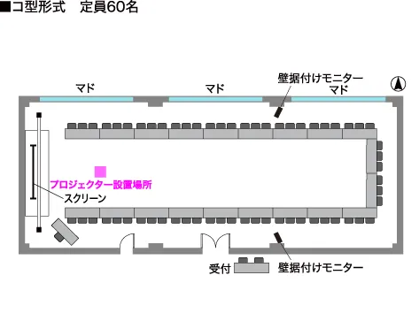 コ字