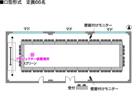 ロ字