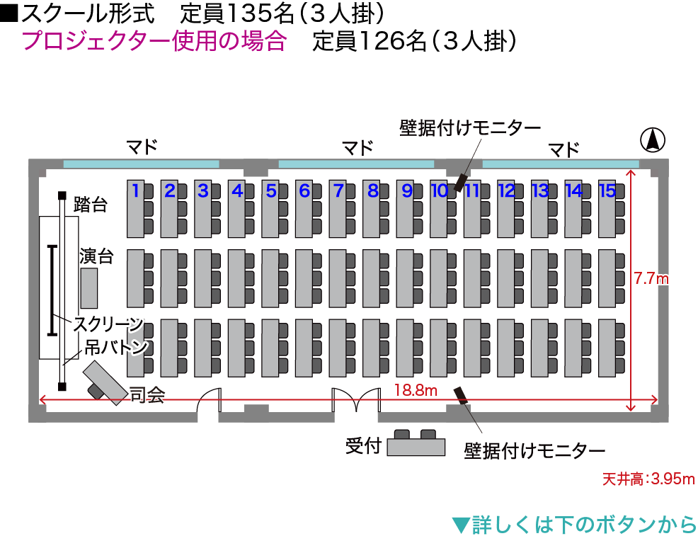 スクール形式