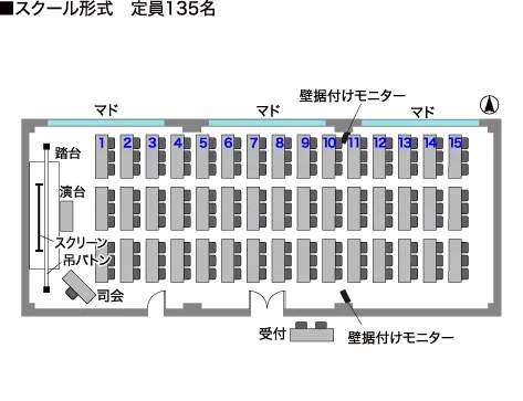 スクール形式