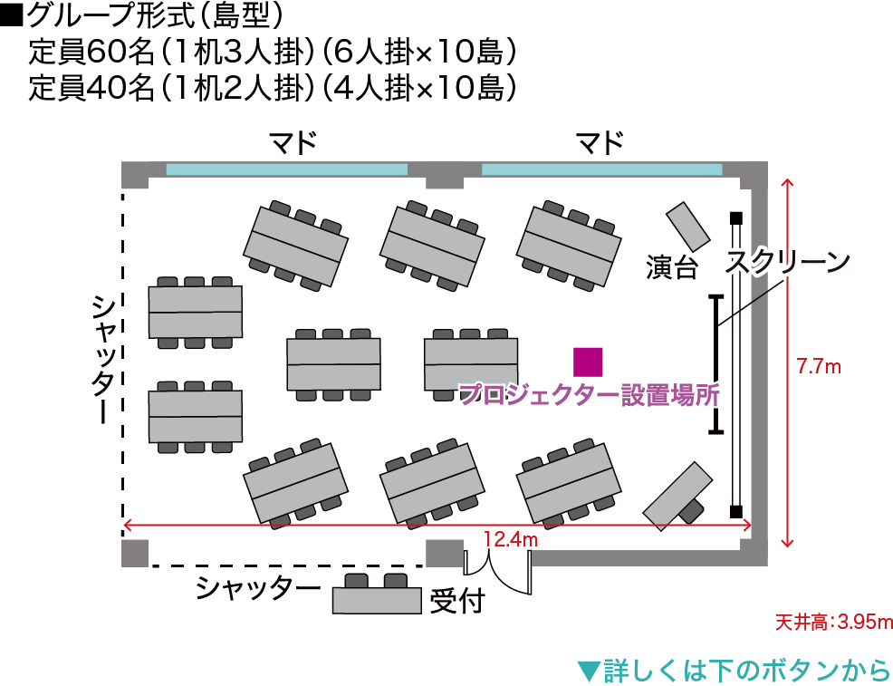 GP-島型