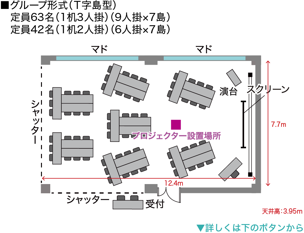 GP-T字島型