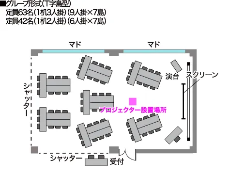 GP-T字島型