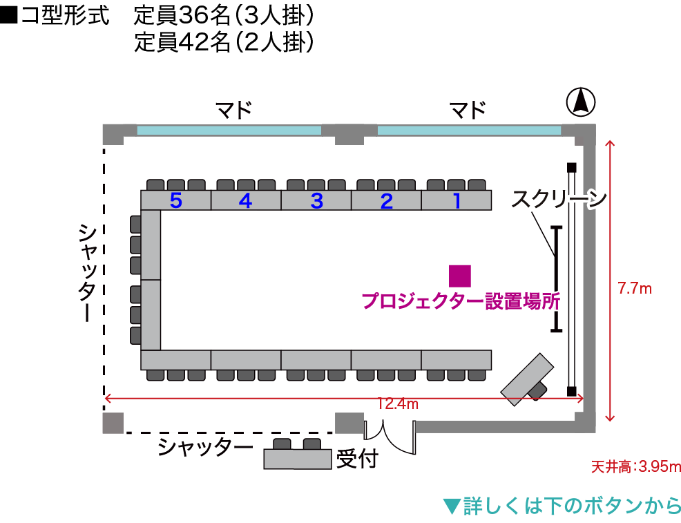 コ字