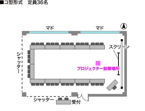 コ字