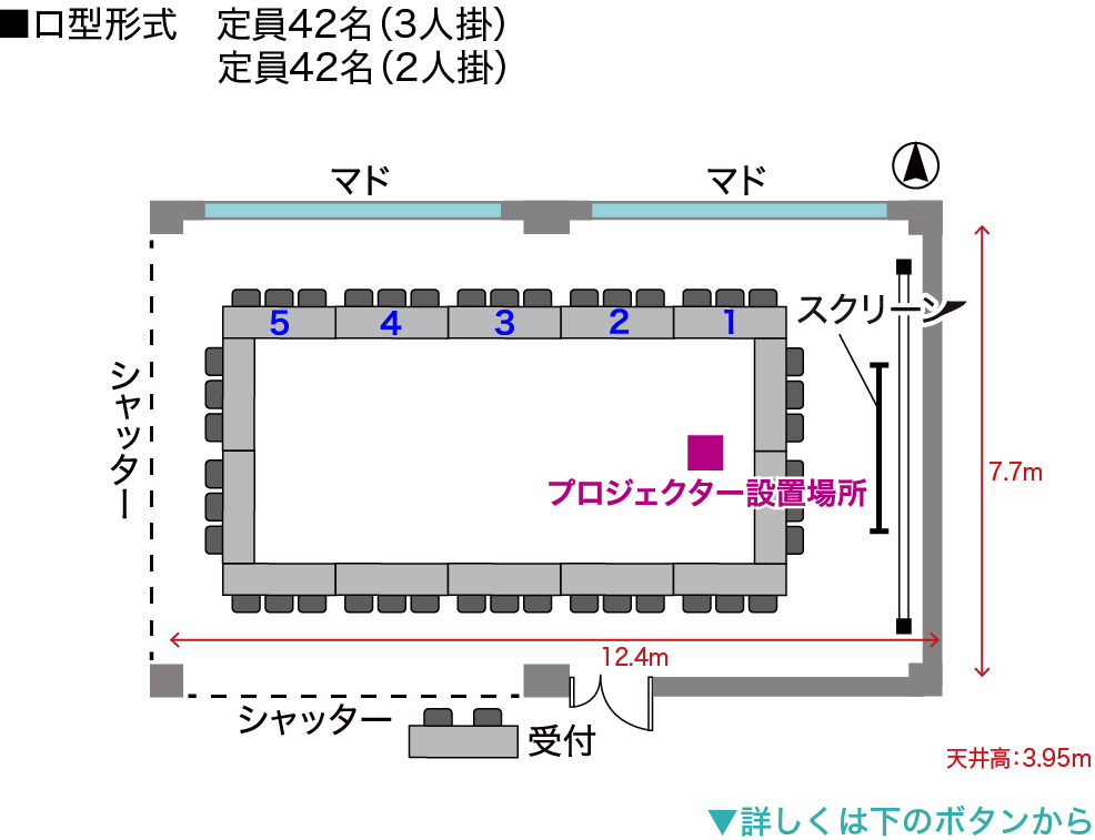 ロ字