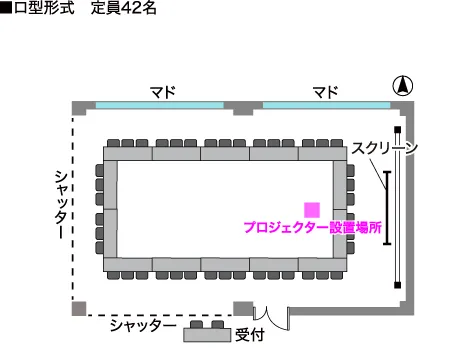 ロ字