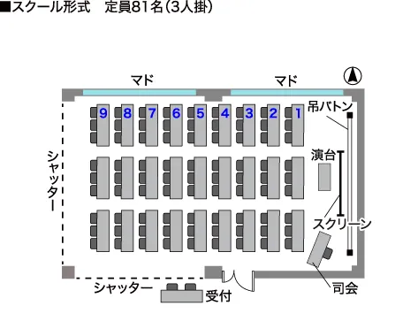 スクール形式